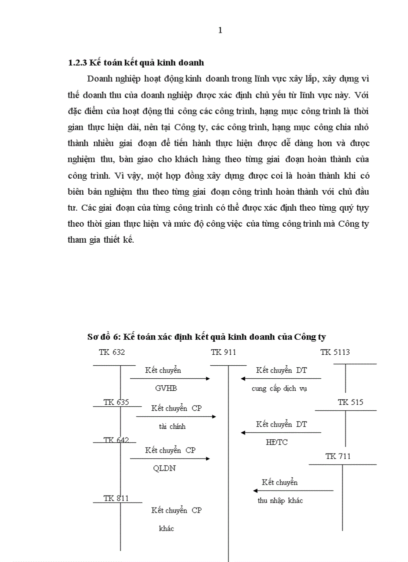 image for page Kế toán doanh thu chi phí và kết quả kinh doanh tại Công ty Cổ phần Xây dựng Vinaconex 9 1