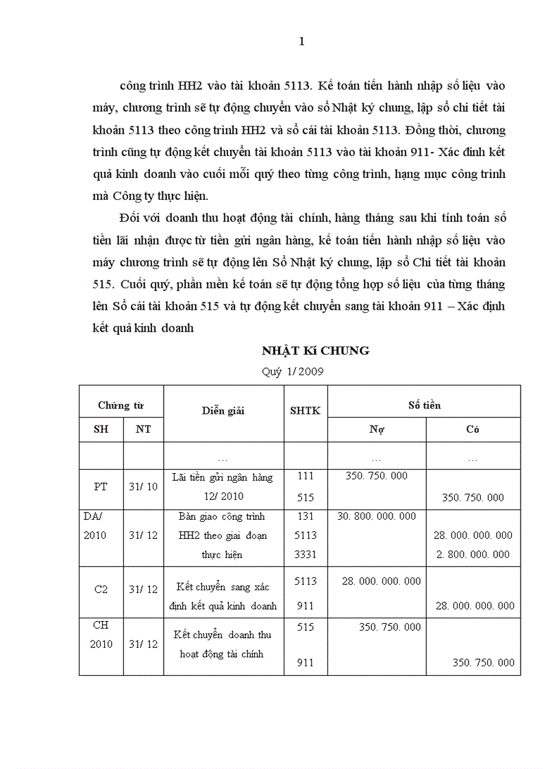 image for page Kế toán doanh thu chi phí và kết quả kinh doanh tại Công ty Cổ phần Xây dựng Vinaconex 9 1