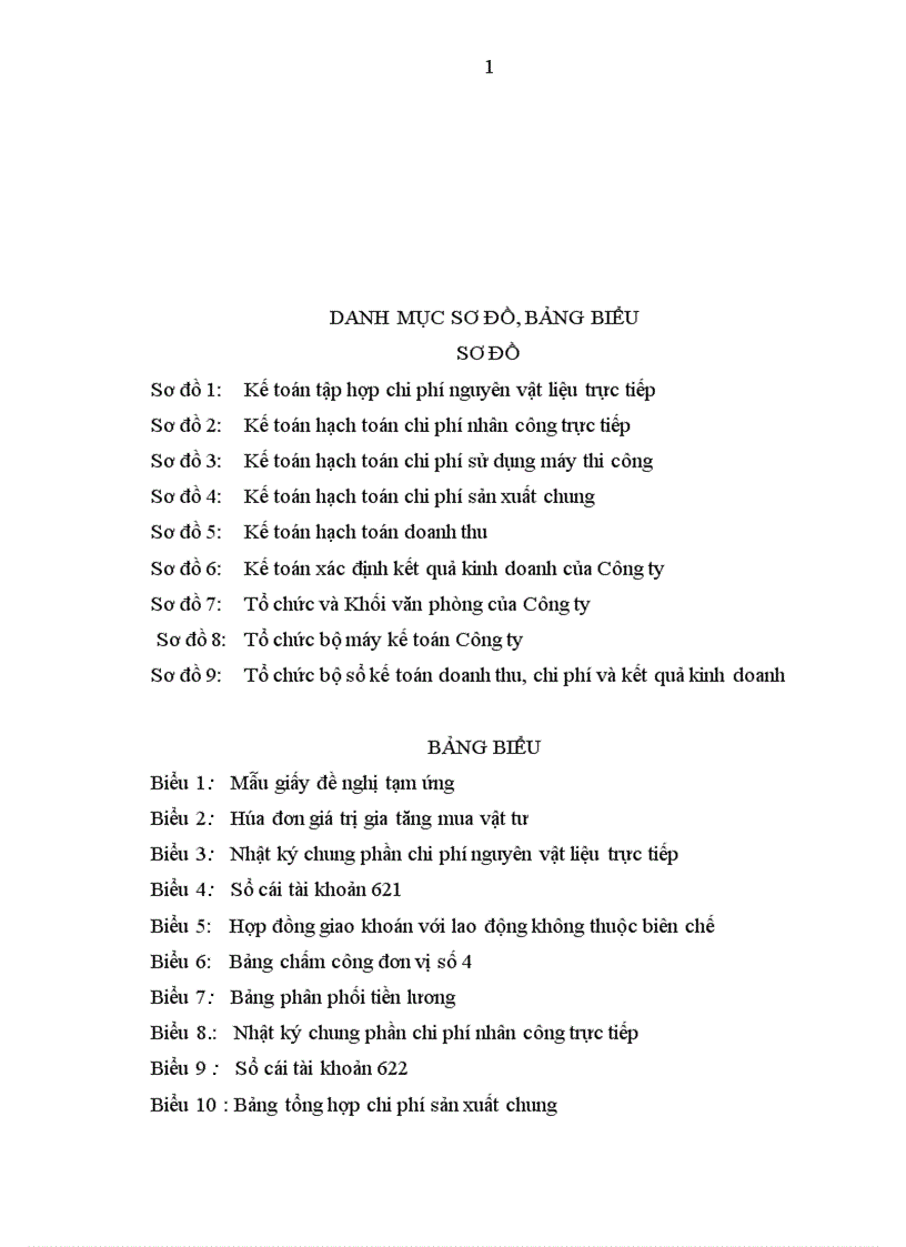 image for page Kế toán doanh thu chi phí và kết quả kinh doanh tại Công ty Cổ phần Xây dựng Vinaconex 9 1