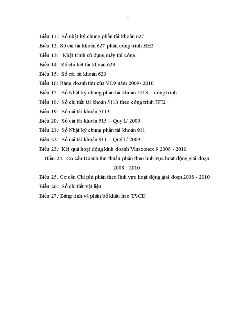 image for page Kế toán doanh thu chi phí và kết quả kinh doanh tại Công ty Cổ phần Xây dựng Vinaconex 9 1