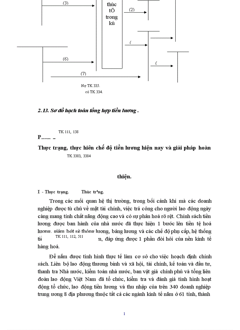 image for page Bàn về hạch toán lao động tiền lương tại các doanh nghiệp hiện nay