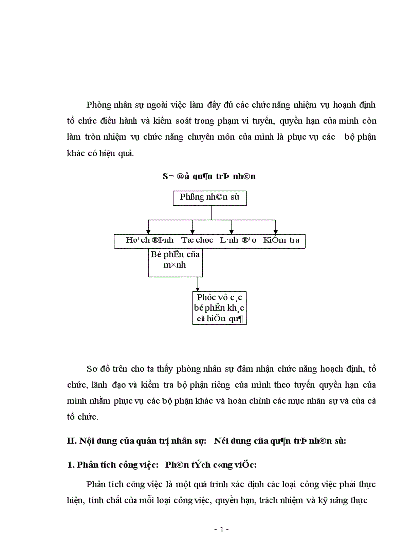 Thực trạng về công tác quản trị nhân sự tại công ty Máy Tính Việt Nam I 1