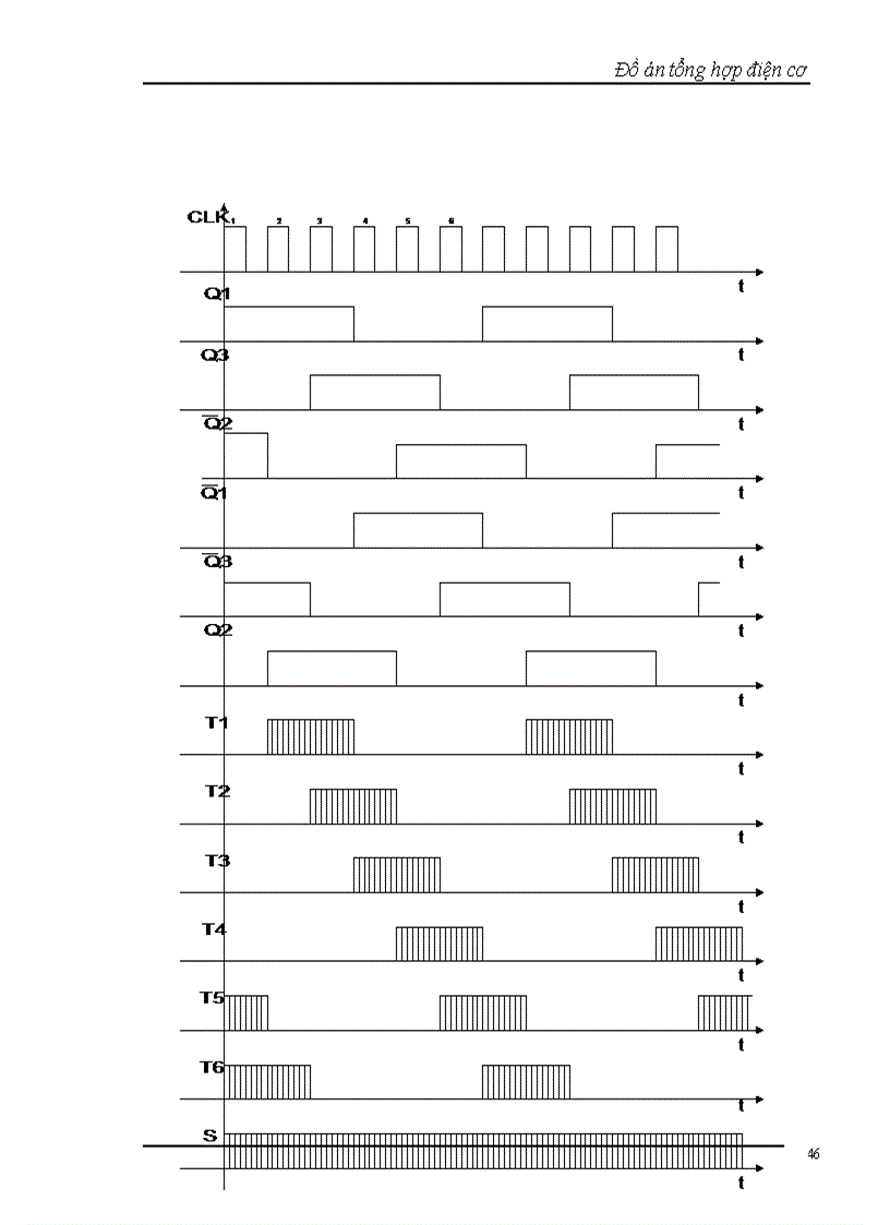image for page Thiết kế truyền động cho cầu trục