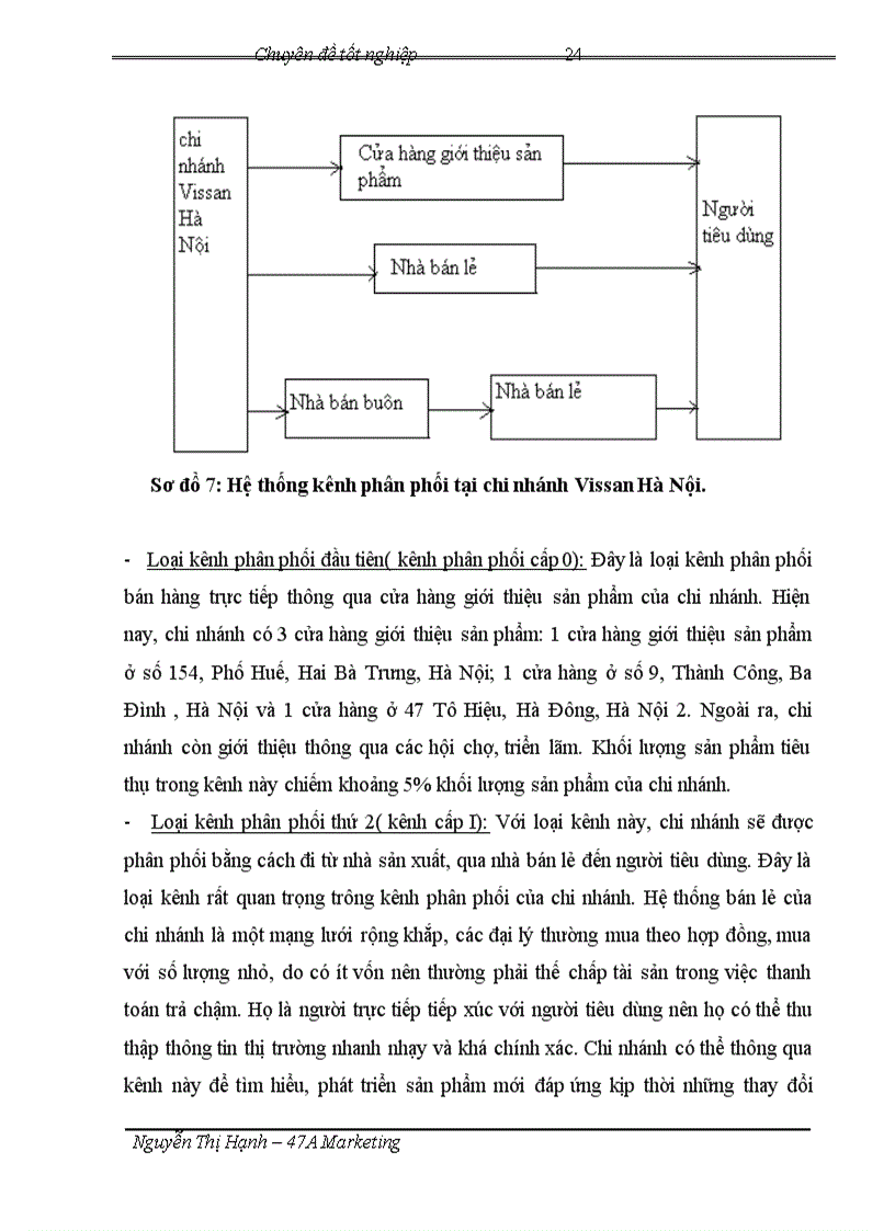 image for page Phân tích và đánh giá thực trạng hệ thống kênh phân phối của chi nhánh Vissan Hà Nội