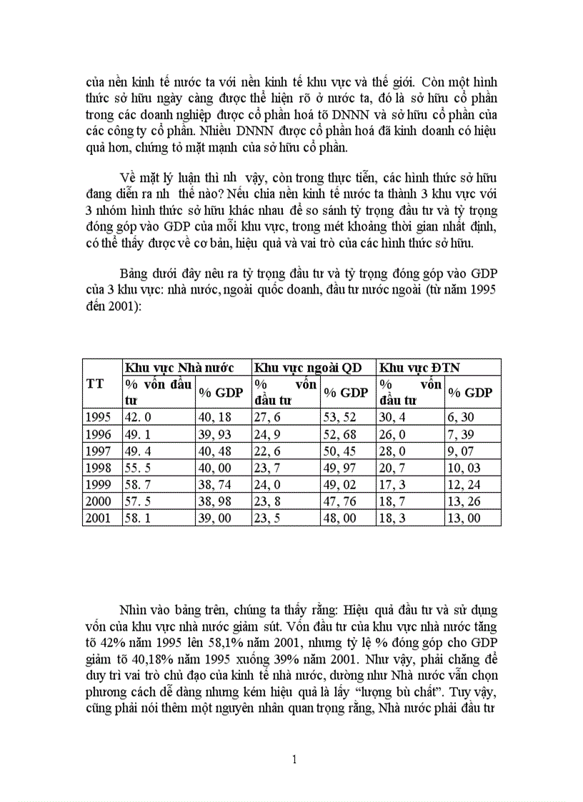 image for page Các hình thức sở hữu trong nền kinh tế thị trường định hướng XHCN ở nước ta