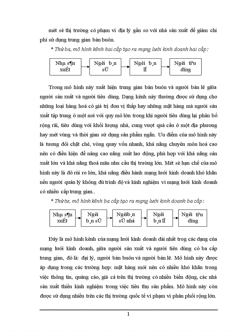 image for page Hoàn thiện mạng lưới kinh doanh của công ty Bê tông và Xây dựng Vĩnh tuy 1