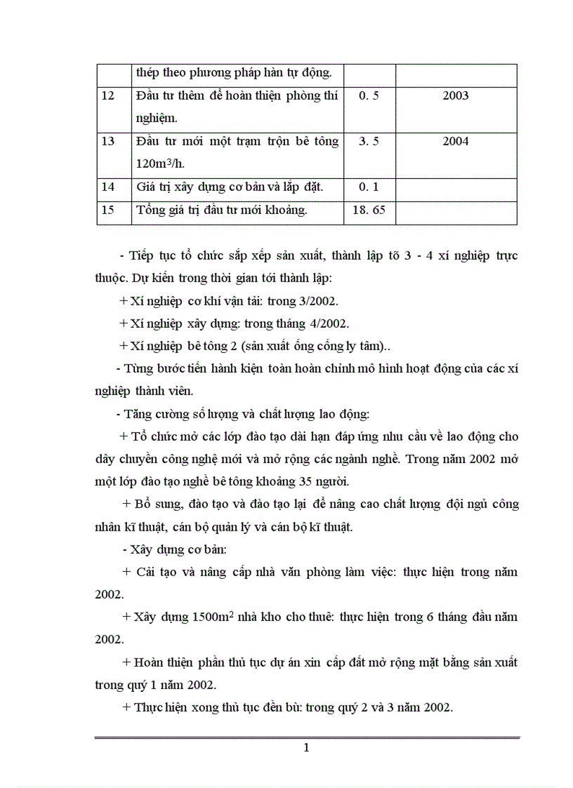 image for page Hoàn thiện mạng lưới kinh doanh của công ty Bê tông và Xây dựng Vĩnh tuy 1