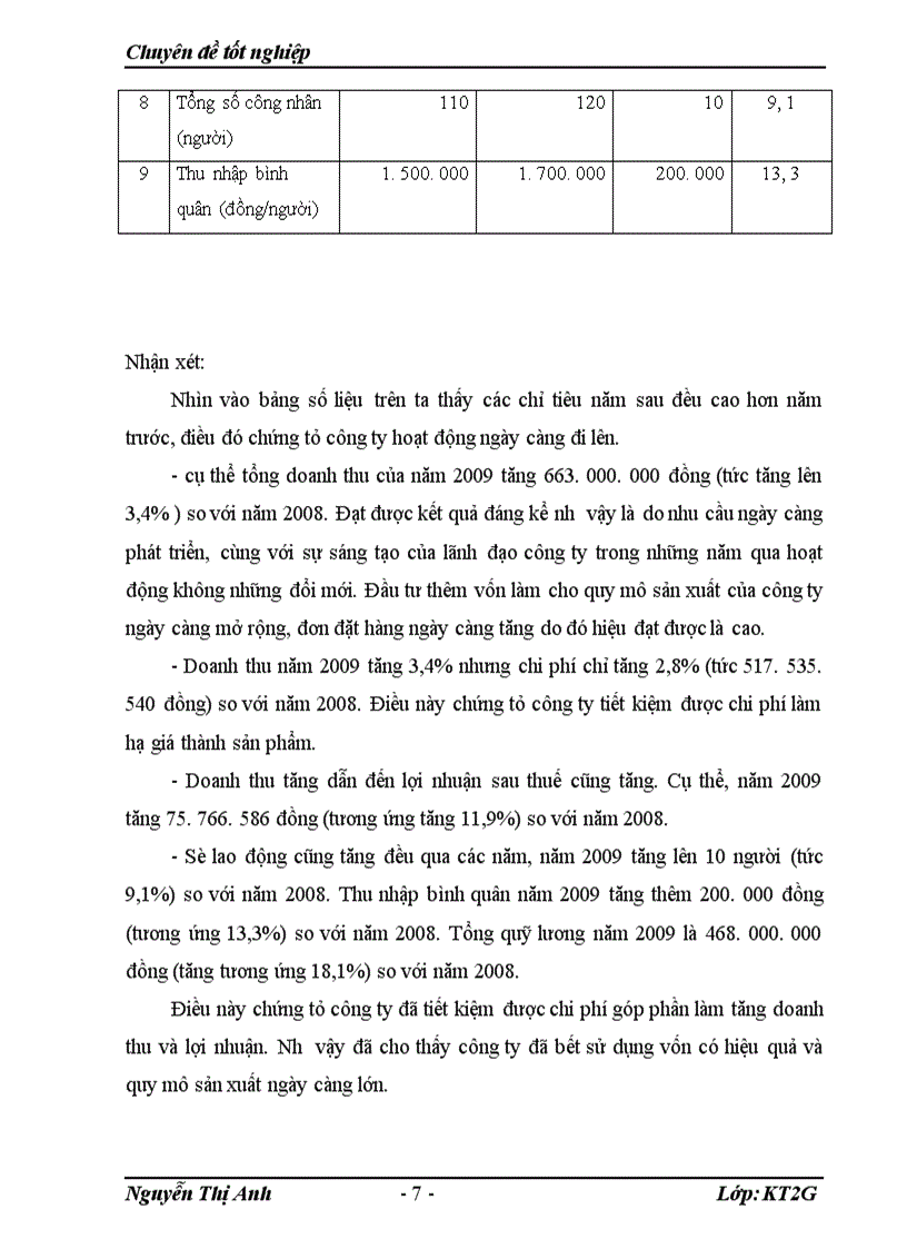 image for page Tổ chức kế toán tiền lương và các khoản trích theo lương 1