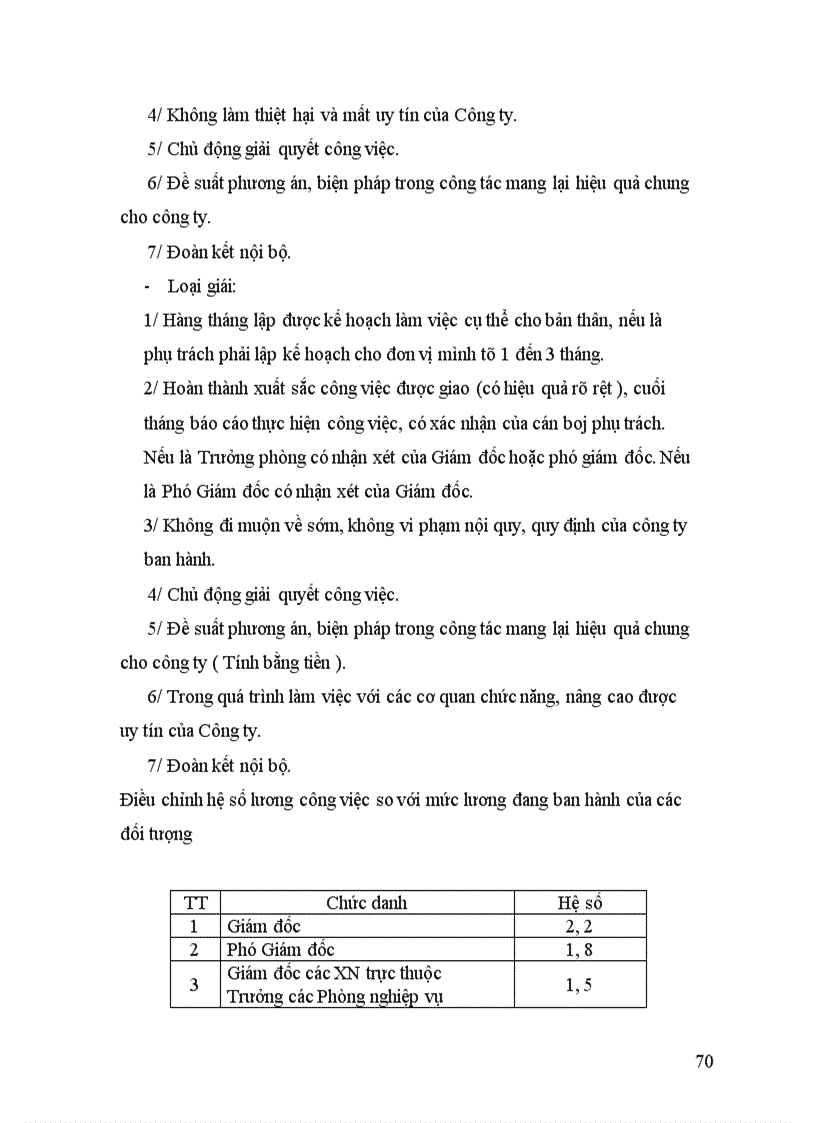 image for page Một số biện pháp nhằm tăng cường công tác quản lý tiền lương tại công ty Cơ điện Công trình Hà Nội
