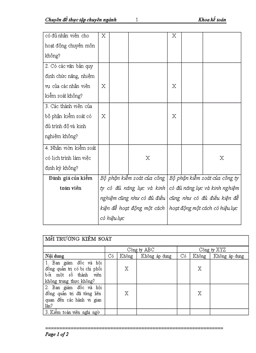 image for page Hoàn thiện quy trình đánh giá rủi ro kiểm toán trong kiểm toán báo cáo tài chính năm đầu do Công ty TNHH Kiểm toán và Tư vấn Thăng Long thực hiện
