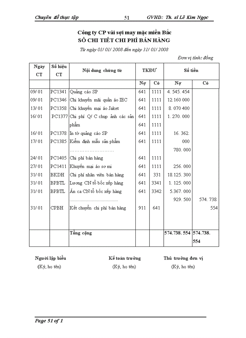 image for page Hoàn thiện kế toán tiêu thụ thành phẩm và xác định kết quả tiêu thụ thành phẩm tại công ty cổ phần vải sợi miền Bắc