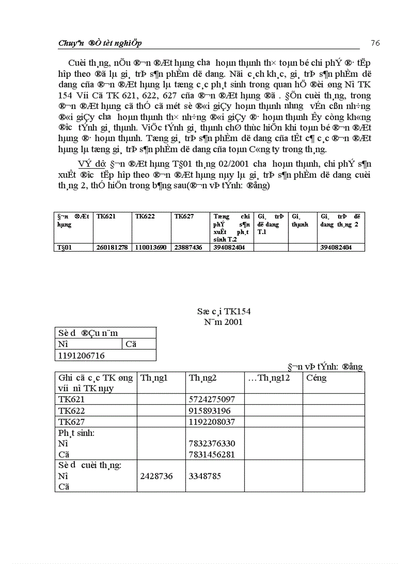 image for page Hoàn thiện hạch toán chi phí sản xuất và tính giá thành sản phẩm tại Công ty Giầy Thượng Đình 1