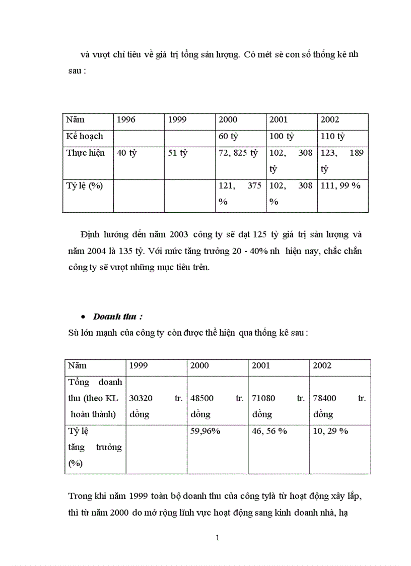 image for page Báo cáo thực tập tổng hợp của vinafico 3