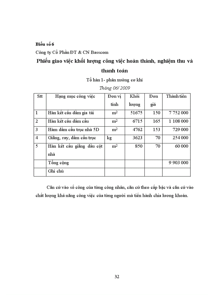 image for page Hoàn thiện công tác kế toán lao động tiền lương và các khoản trích theo lương tại Công ty Cổ Phần Đầu tư Công Nghệ Basscom 1
