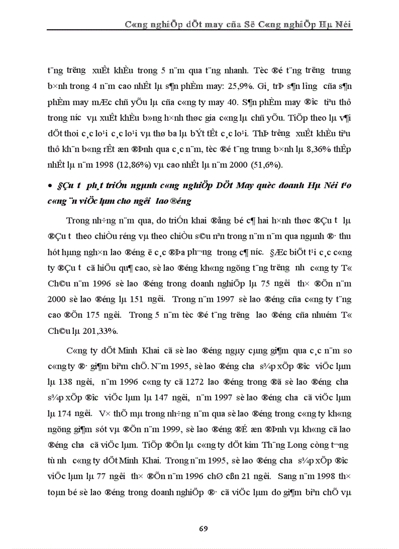 image for page Tình hình đầu tư phát triển ngành Công nghiệp Dệt May quốc doanh thuộc Sở Công nghiệp Hà Nội 1