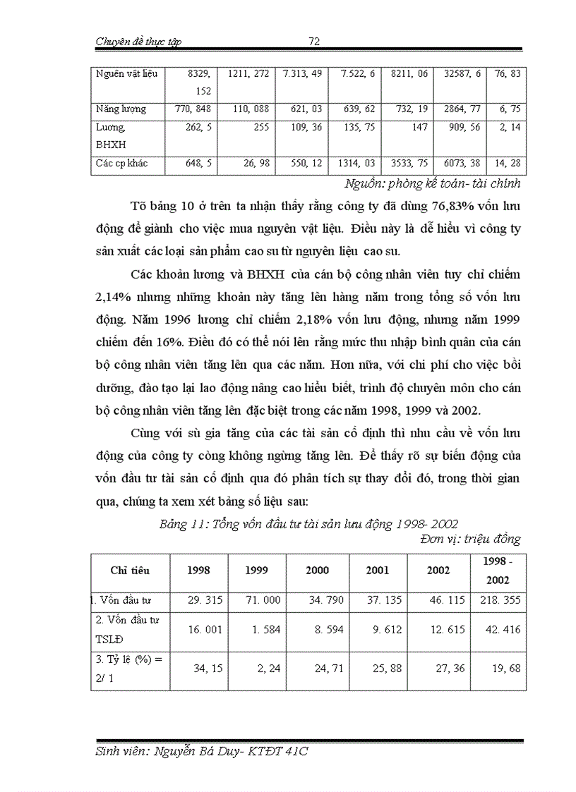 image for page Một số giải pháp chủ yếu nhằm tăng cường khả năng cạnh tranh của Công ty Cao su Sao vàng 1