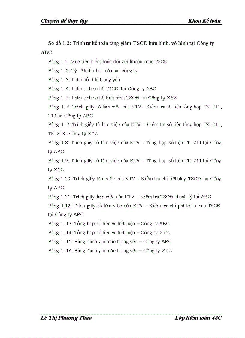 image for page Tìm hiểu kiểm toán khoản mục tài sản cố định trong kiểm toán báo cáo tài chính do công ty kiểm toán và tư vấn tài chính ifc aca group thực hIỆN 1