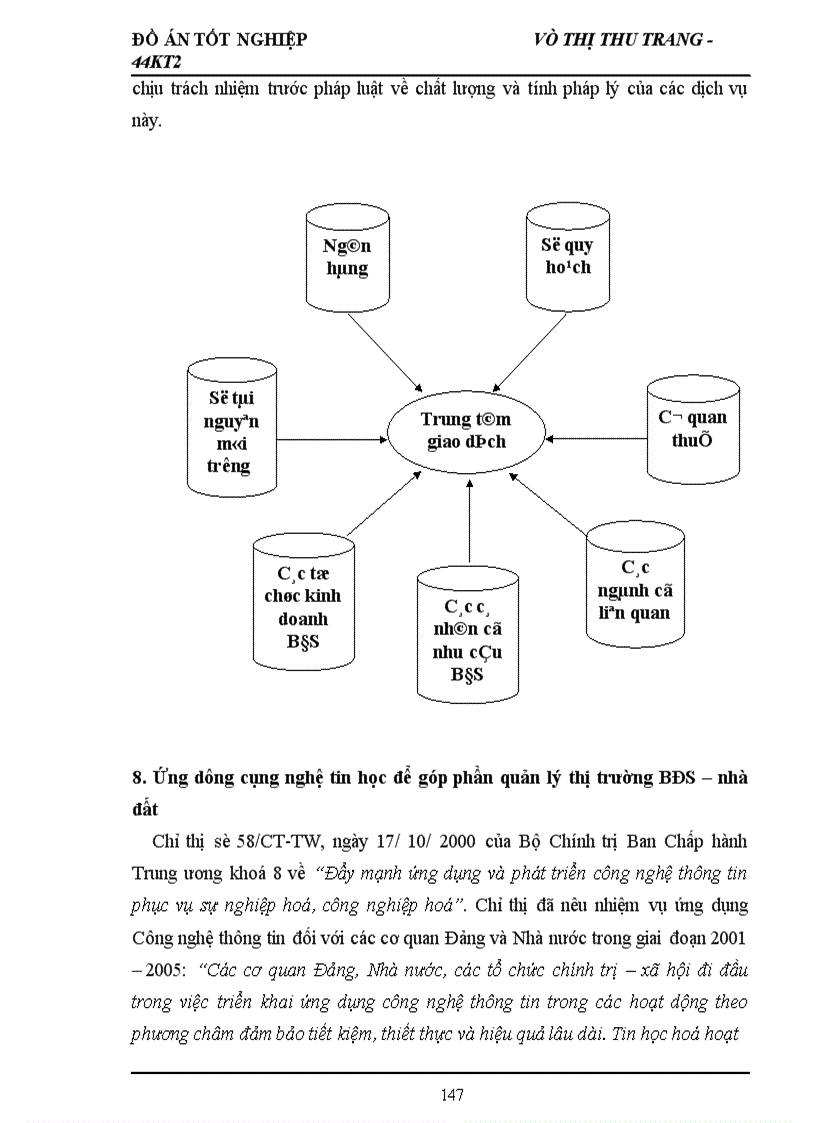 image for page Thực trạng và một số biện pháp thúc đẩy thị trường BĐS nhà đất ở Hà Nội 1