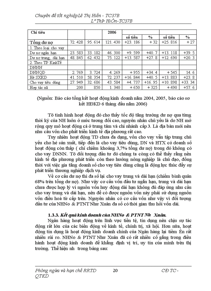image for page Giải pháp phòng ngừa và hạn chế rủi ro tín dụng tại NHNo PTNT Huyện Như Xuân Tỉnh Thanh Hoá 1