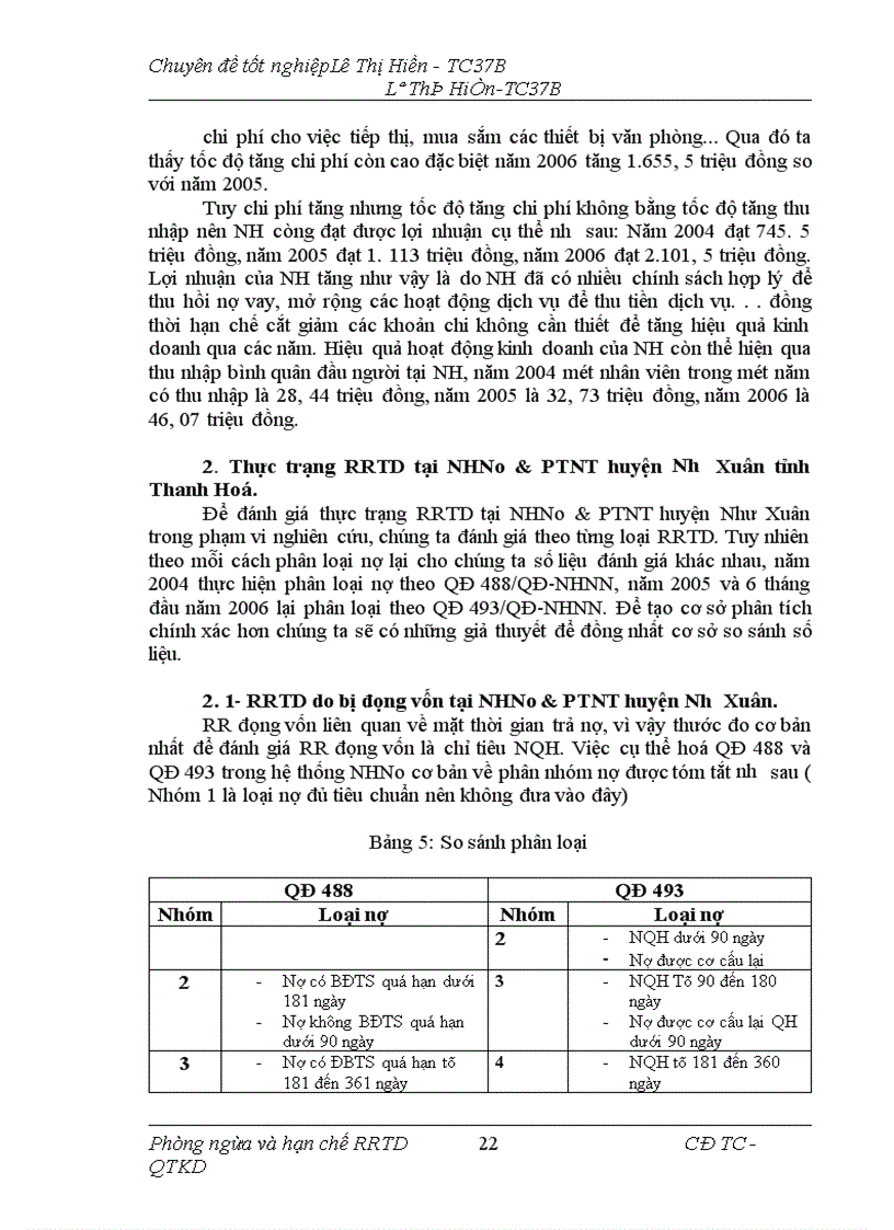 image for page Giải pháp phòng ngừa và hạn chế rủi ro tín dụng tại NHNo PTNT Huyện Như Xuân Tỉnh Thanh Hoá 1