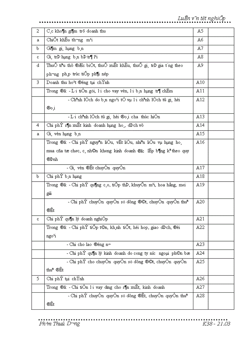 image for page Những giải pháp về kế toán nhằm tăng cường công tác quản lý và thu thuế thu nhập doanh nghiệp trong điều kiện hiện nay 1