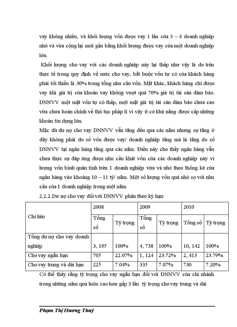 image for page Thực trạng và giải pháp mở rộng tín dụng của ngân hàng Công thương chi nhánh thành phố Hà Nội đối với các doanh nghiệp nhỏ và vừa 1