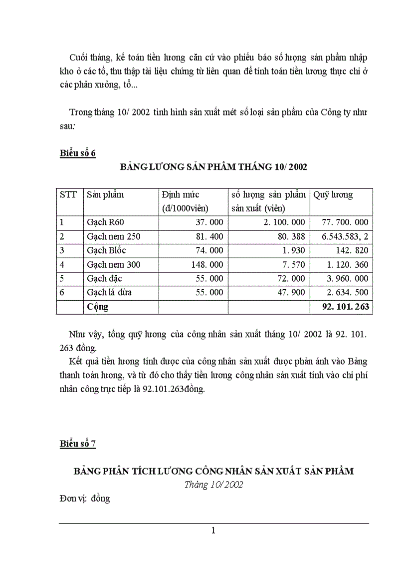 image for page Kế toán chi phí sản xuất và tính giá thành sản phẩm tại Công ty Gốm Xây Dựng Đại Thanh 1