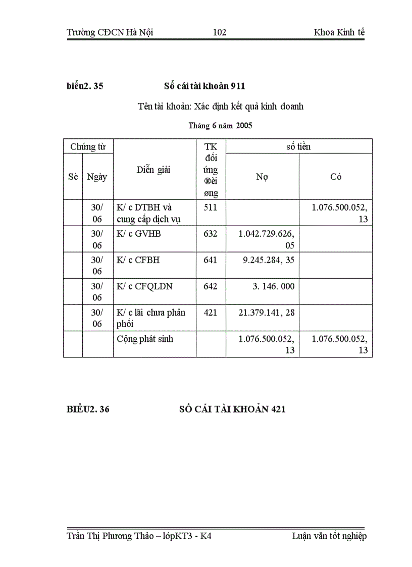 image for page Kế toán tiêu thụ hàng hóa và xác định kết quả tiêu thụ ở Công ty Cổ phần Ô tô Vận tải Hà Tây 1