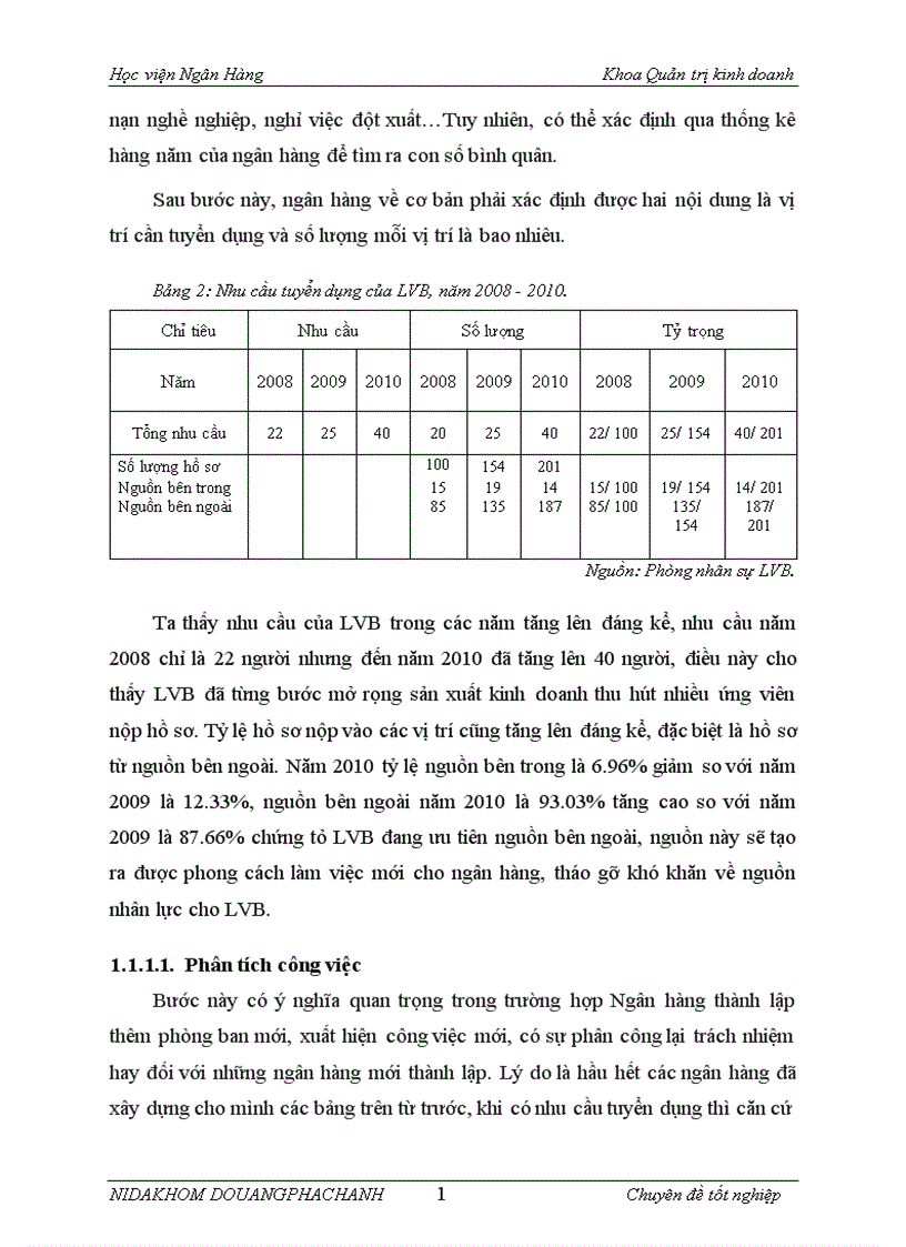 image for page Hoàn thiện công tác tuyển dụng nhân sự tại Ngân hàng Liên doanh Lào Việt chi nhánh Hà nội 1