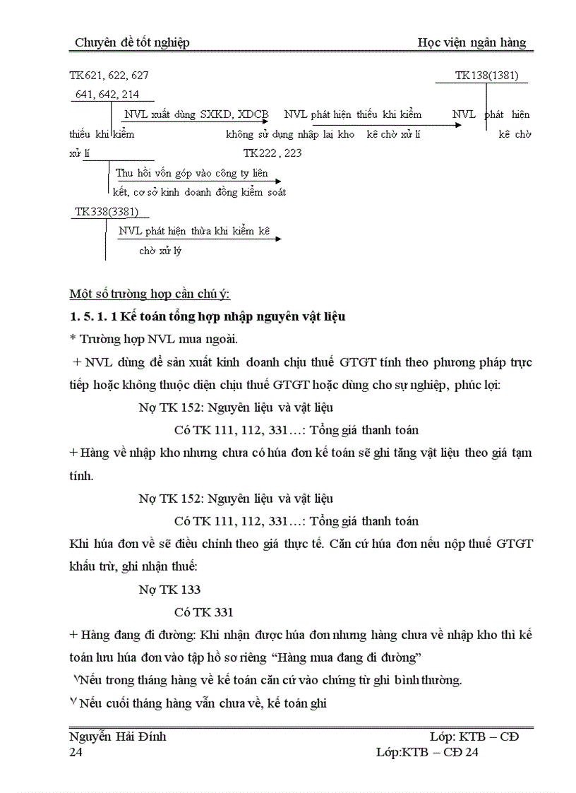 image for page Hoàn thiện công tác kế toán nguyên vật liệu tại công ty cổ phần thảm may Bắc Ninh 1