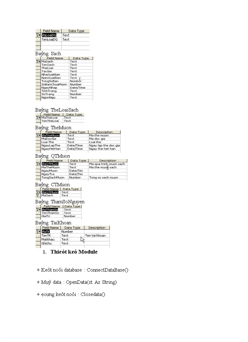 image for page Báo cáo công nghệ phần mềm quản lý thư viện 1