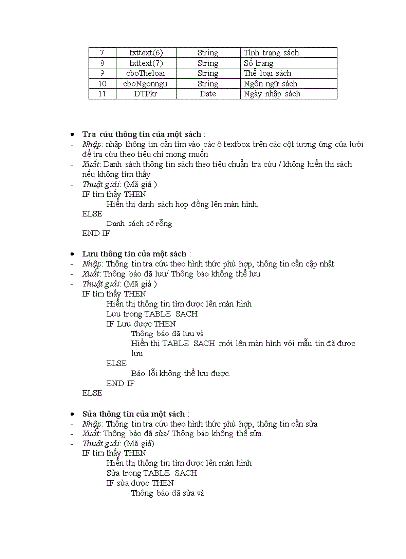image for page Báo cáo công nghệ phần mềm quản lý thư viện 1
