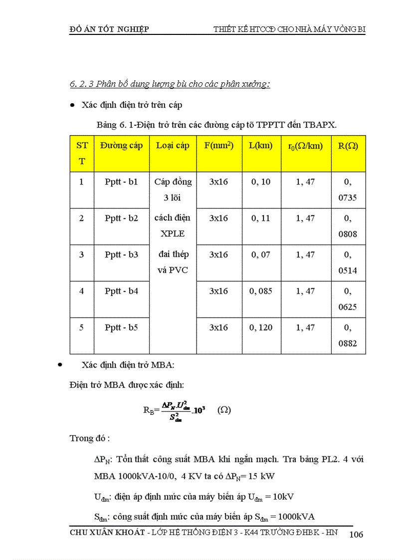 image for page thiết kế hTCCĐ cho nhà máy vòng bi