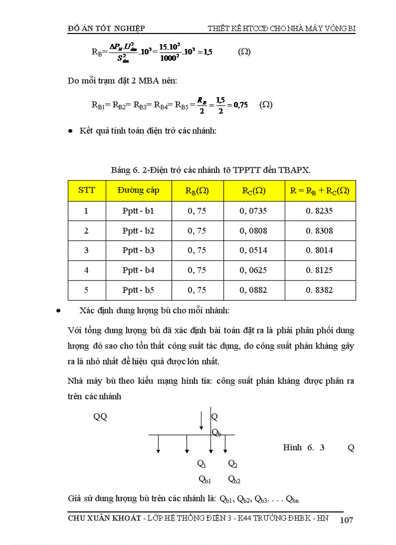 image for page thiết kế hTCCĐ cho nhà máy vòng bi