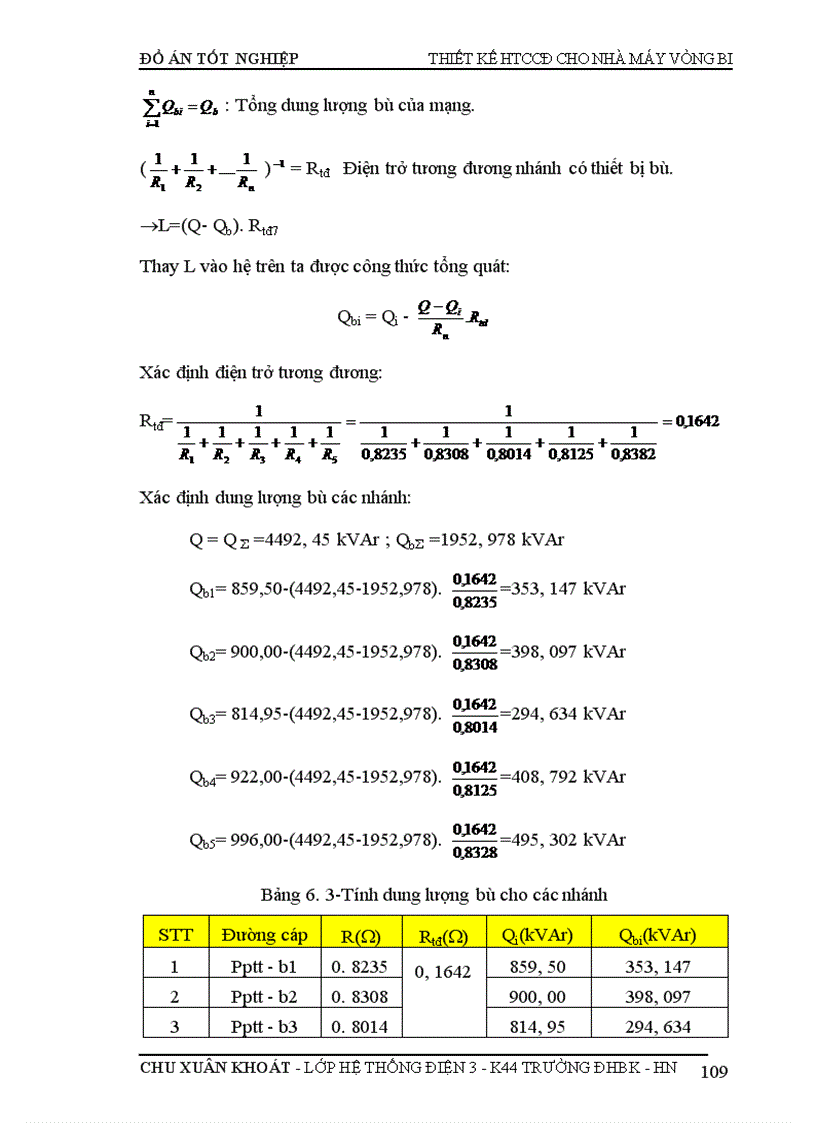 image for page thiết kế hTCCĐ cho nhà máy vòng bi