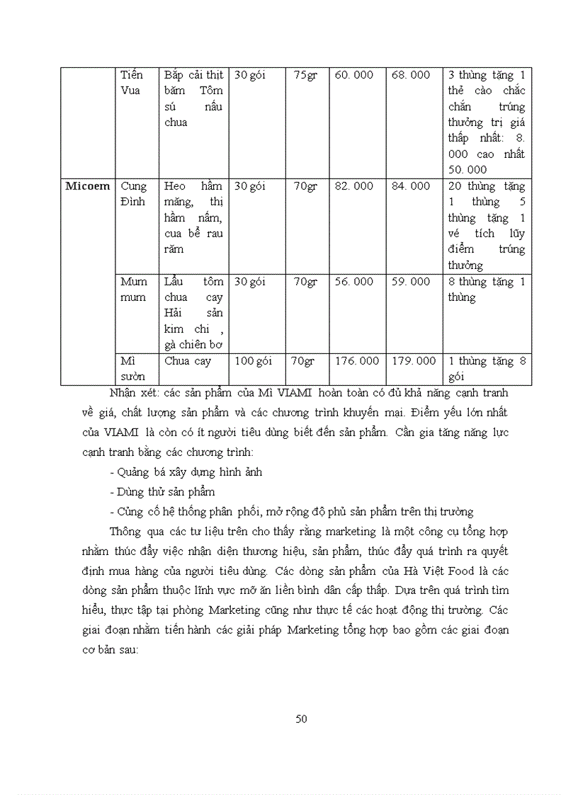 image for page Thị trường và khả năng cạnh tranh của sản phẩm mỳ ăn liền công ty tnhh kinh doanh và chế biến lương thực Hà Việt