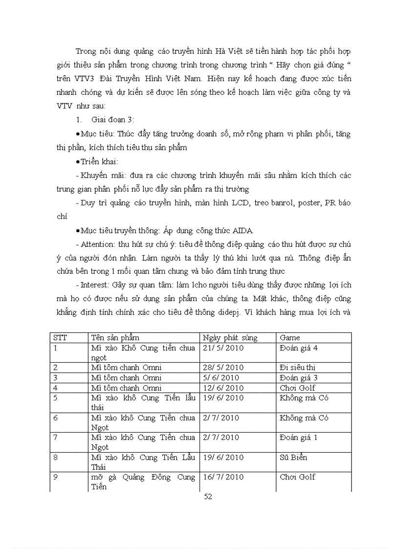 image for page Thị trường và khả năng cạnh tranh của sản phẩm mỳ ăn liền công ty tnhh kinh doanh và chế biến lương thực Hà Việt
