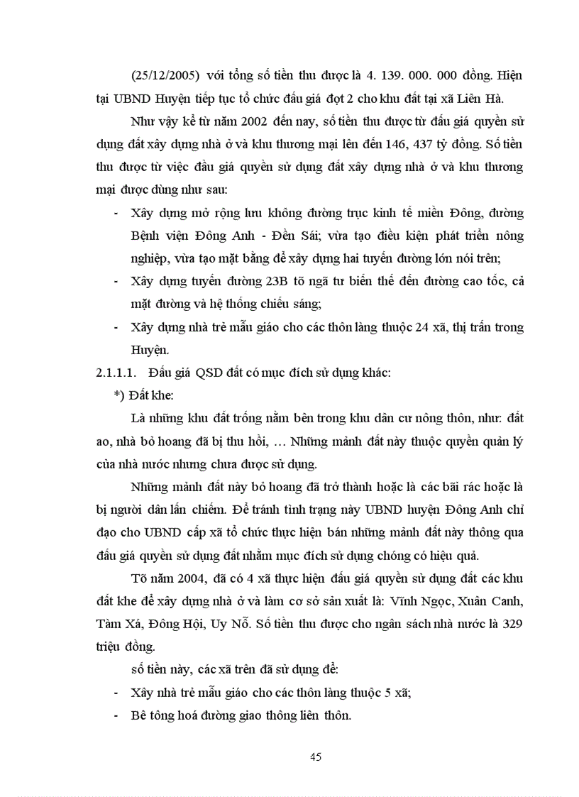 image for page Phương hướng và các giải pháp nhằm tiếp tục hoàn thiện vấn đề Đấu giá QSD đất trên địa bàn huyện Đông Anh