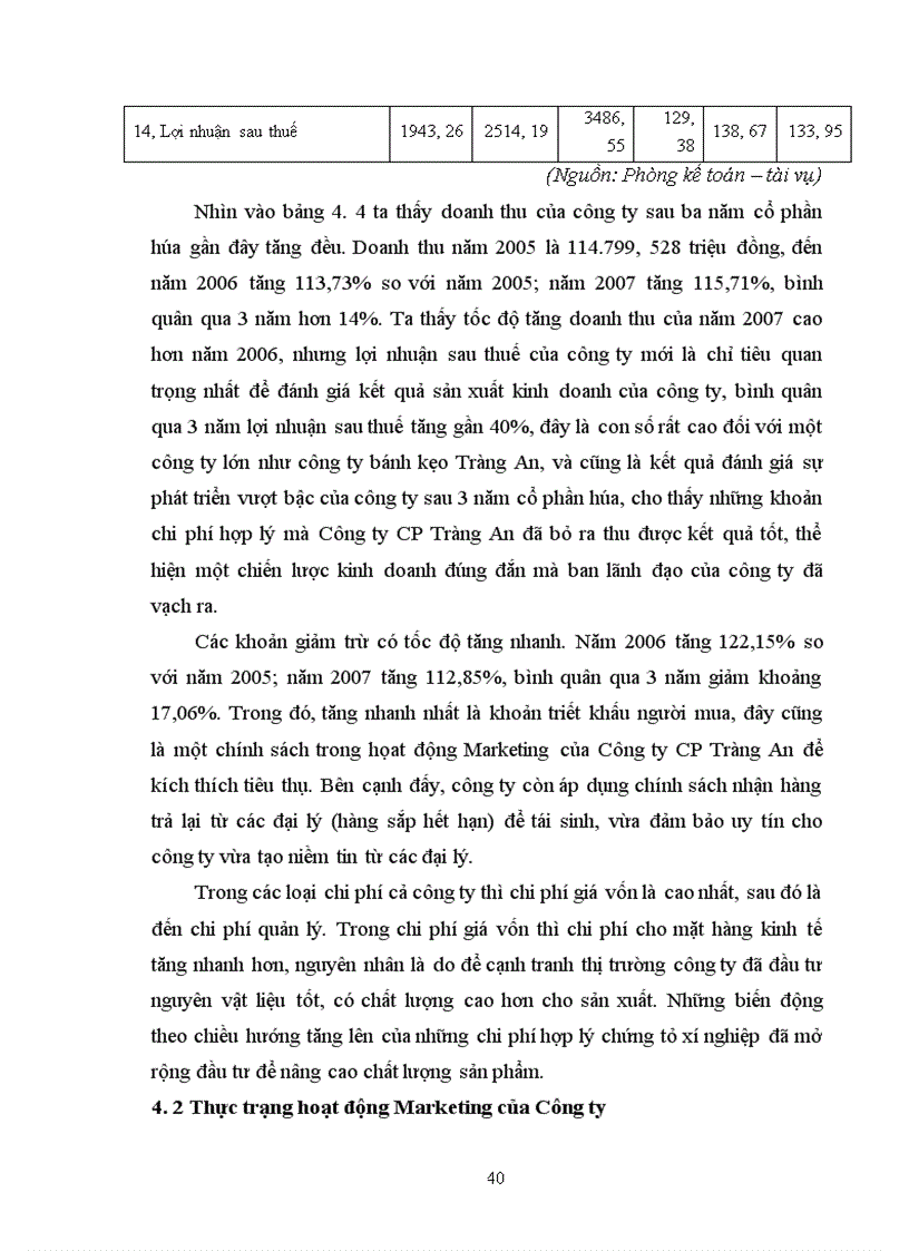 image for page Thực trạng và giải pháp cho hệ thống marketing của công ty Cổ phần Tràng An