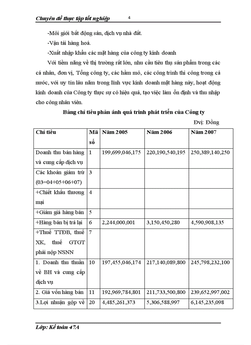image for page Hoàn thiện kế toán bán hàng và xác định kết quả bán hàng tại Công ty Thương Mại Tài Chính Hải Âu 1