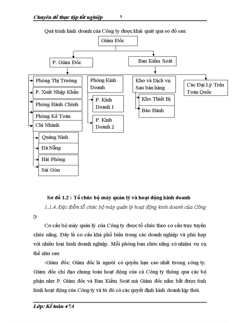 image for page Hoàn thiện kế toán bán hàng và xác định kết quả bán hàng tại Công ty Thương Mại Tài Chính Hải Âu 1