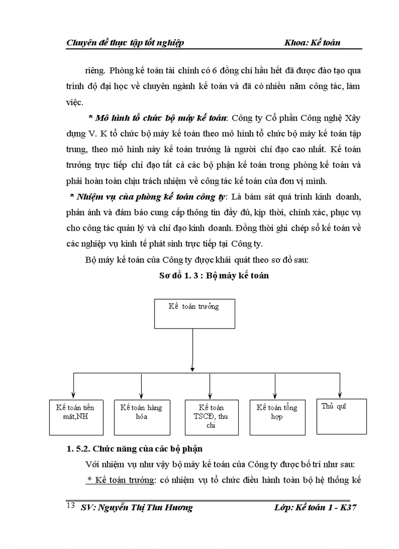 image for page Hoàn thiện kế toán bán hàng và xác định kết quả bán hàng tại Công ty Cổ phần Công nghệ Xây dựng V K 1