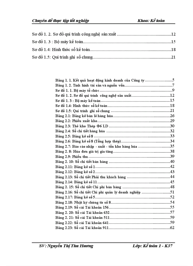 image for page Hoàn thiện kế toán bán hàng và xác định kết quả bán hàng tại Công ty Cổ phần Công nghệ Xây dựng V K 1