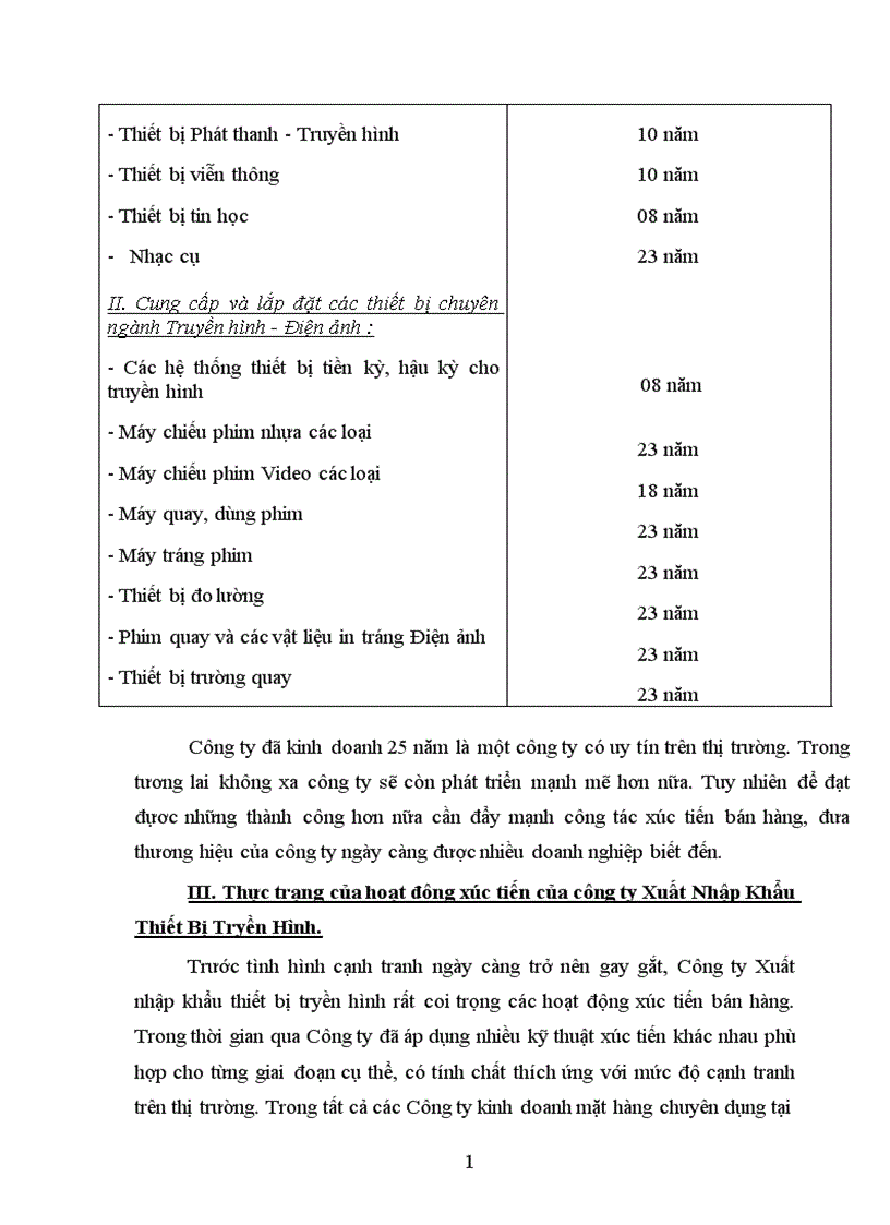 image for page Xúc tiến thương mại trong các doanh nghiệp