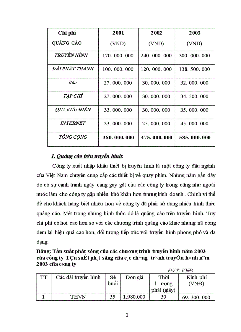 image for page Xúc tiến thương mại trong các doanh nghiệp