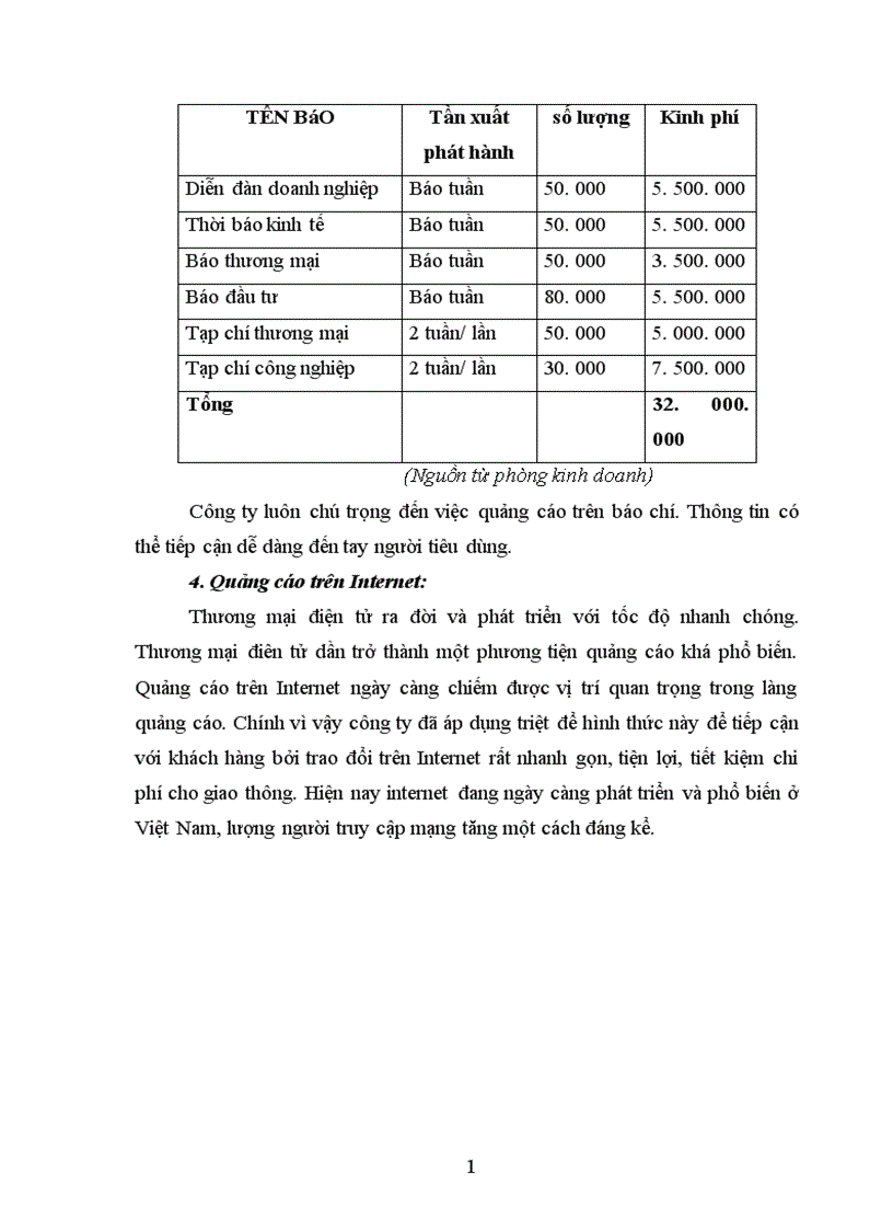 image for page Xúc tiến thương mại trong các doanh nghiệp