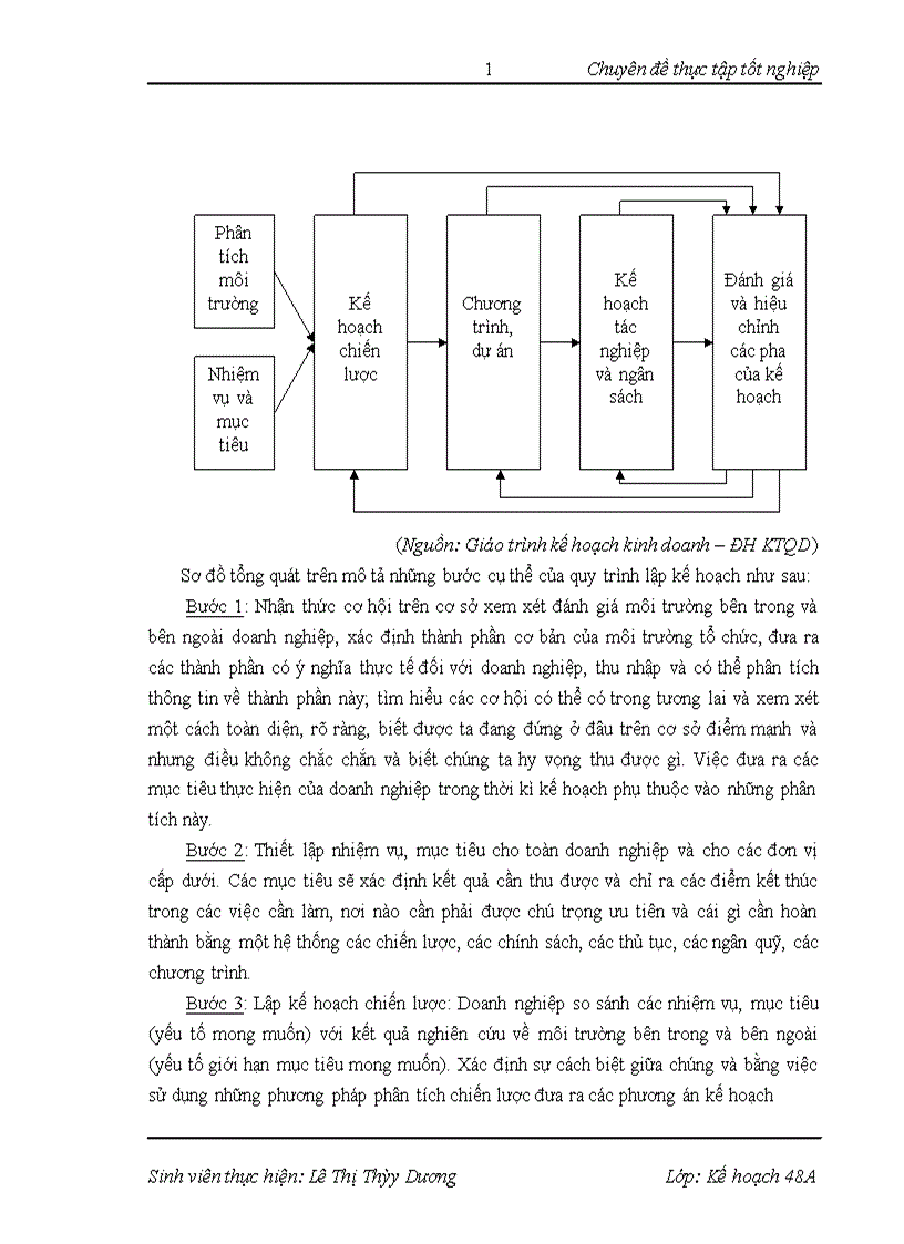 image for page Một số giải pháp hoàn thiện công tác lập kế hoạch kinh doanh cho công ty Cổ phần thương mại xi măng