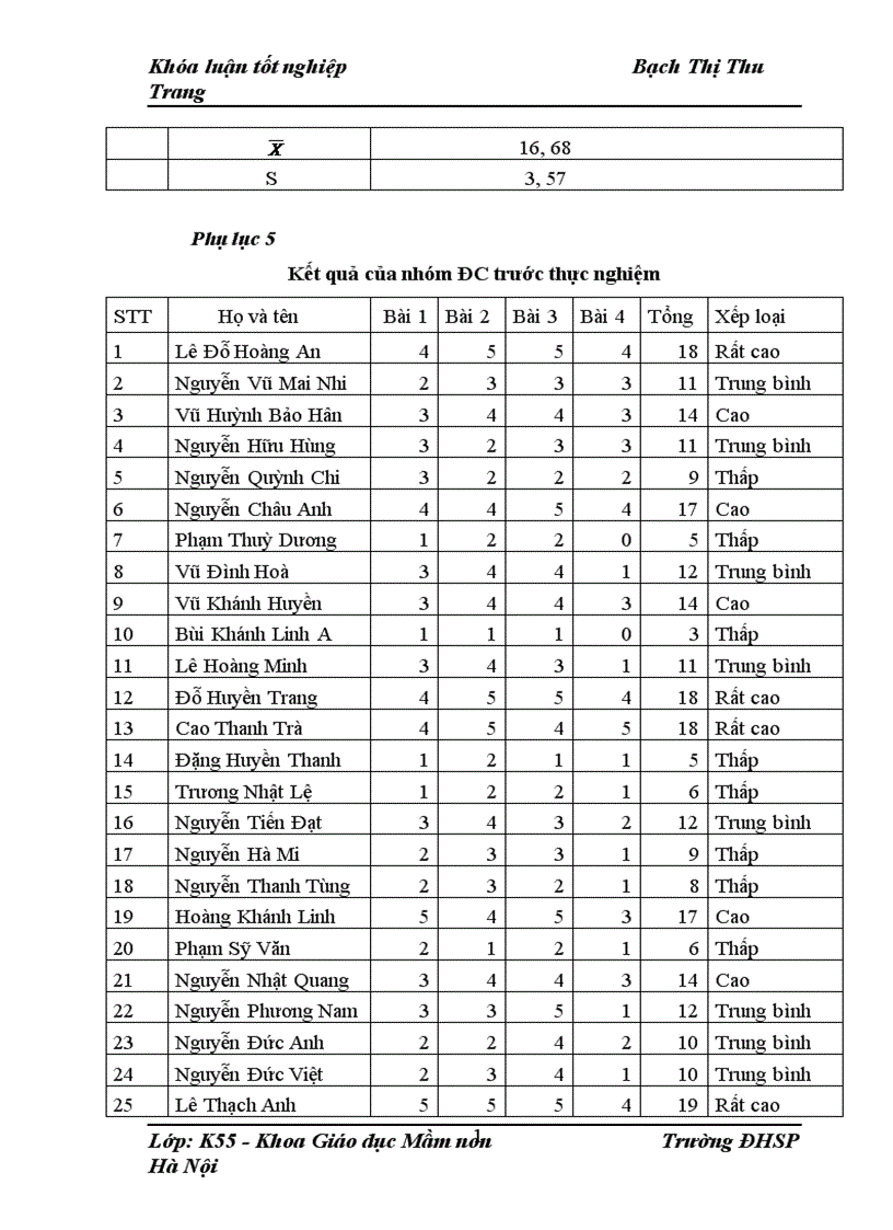 image for page Một số biện pháp hình thành kỹ năng đo lường cho trẻ 5 6 tuổi 1