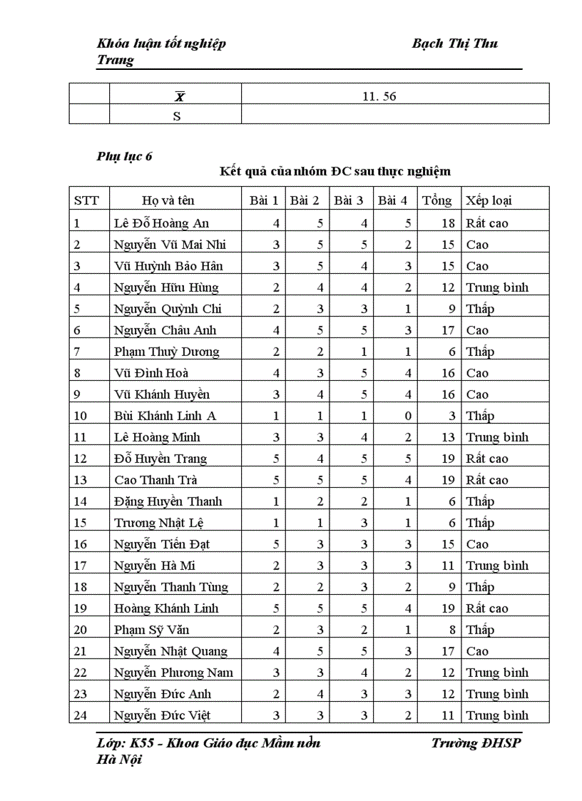 image for page Một số biện pháp hình thành kỹ năng đo lường cho trẻ 5 6 tuổi 1