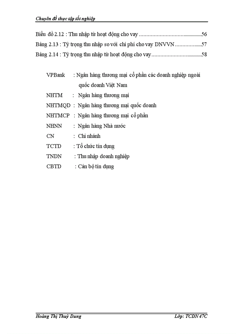 image for page Nâng cao hiệu quả cho vay đối với doanh nghiệp vừa và nhỏ tại ngân hàng thương mại cổ phần các doanh nghiệp ngoài quốc doanh chi nhánh Hà Nội